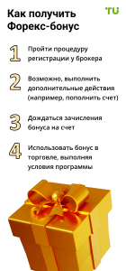 bonusy-pri-registracii-na-foreks-kak-poluchit-i-ispolzovat-s-vygodoj