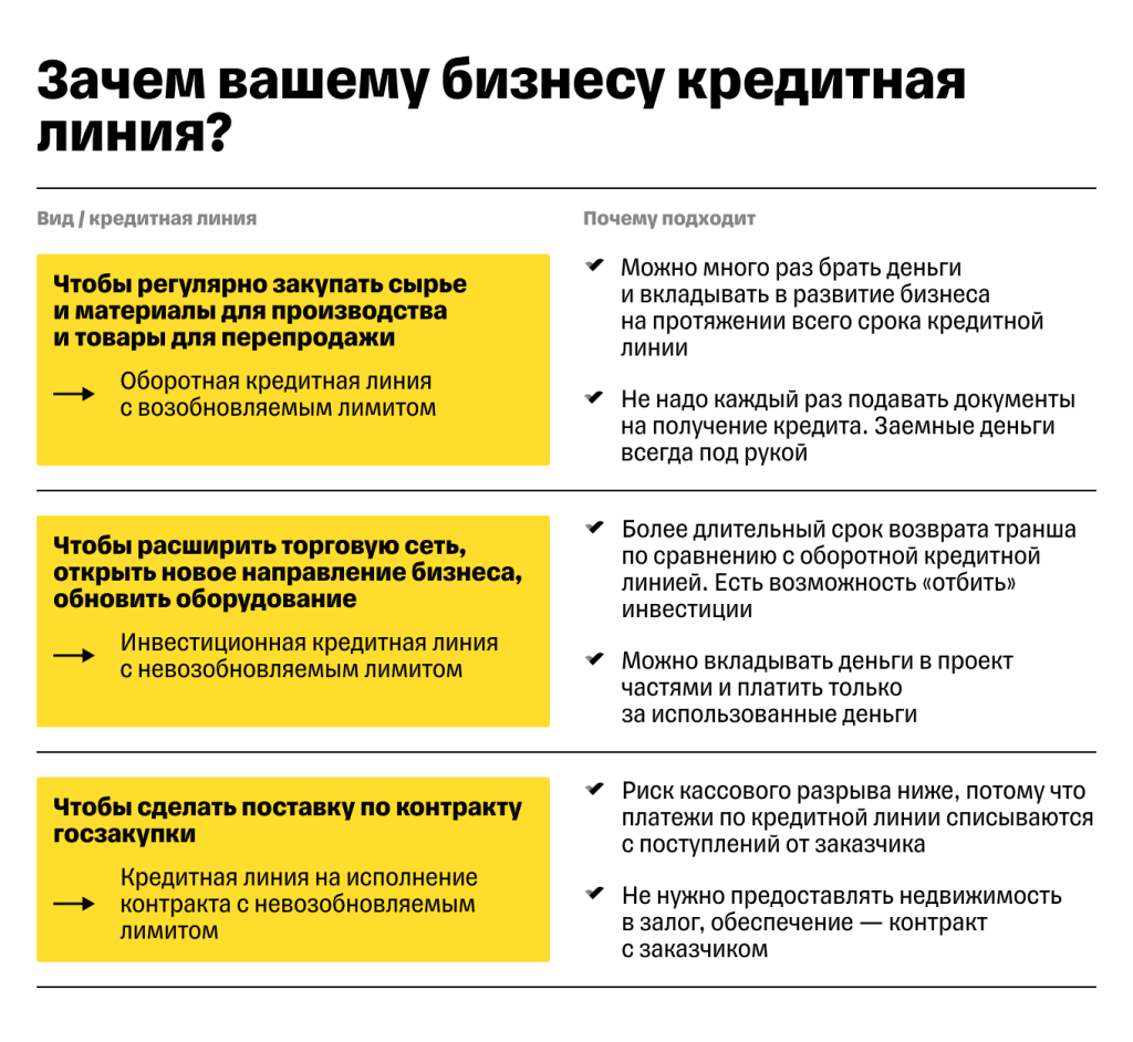 chto-takoe-necelevoj-kredit-osobennosti-preimushhestva-i-nedostatki