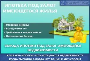 ipoteka-pod-zalog-nedvizhimosti-polnoe-rukovodstvo