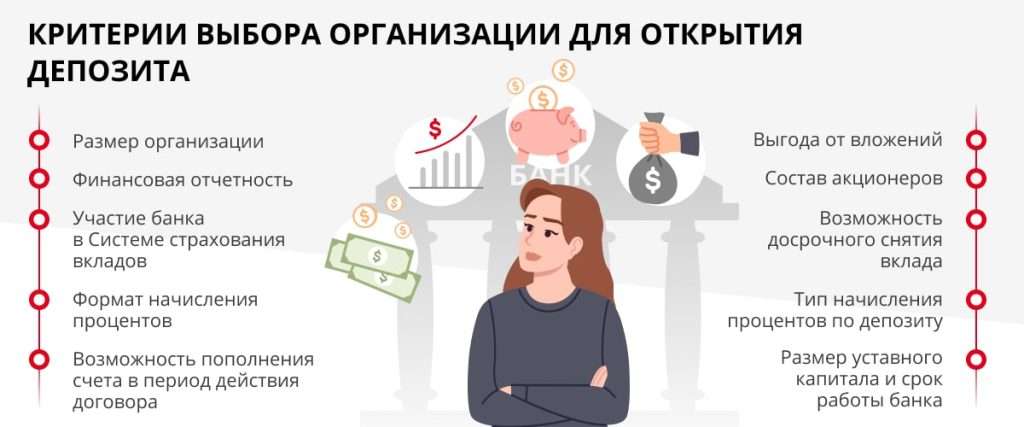 kak-vybrat-bank-s-vysokimi-depozitami-kriterii-i-sovety