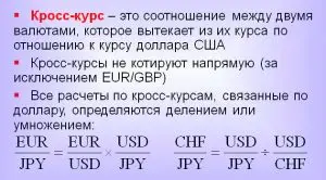 kross-kursy-na-foreks-polnoe-rukovodstvo-dlja-trejderov