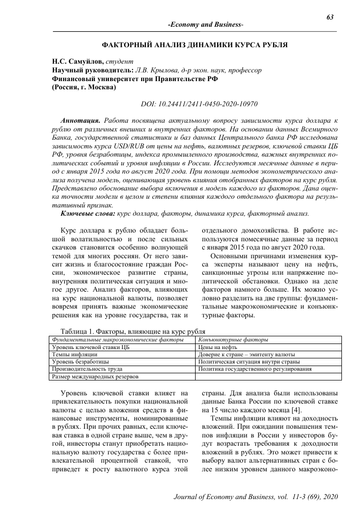 kurs-dollara-na-forekse-analiz-faktory-vlijanija-i-prognozy