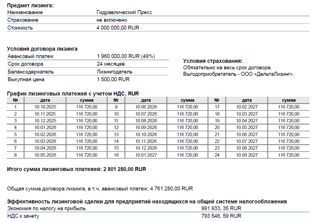 lizing-kalkuljator-vtb-24-ocenka-vygod-i-uslovij-finansirovanija-dlja-biznesa