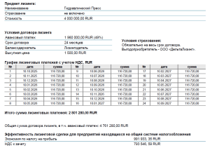lizing-kalkuljator-vtb-24-ocenka-vygod-i-uslovij-finansirovanija-dlja-biznesa