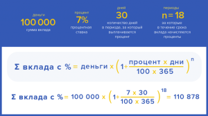 skolko-deneg-nuzhno-dlja-otkrytija-depozita-v-banke