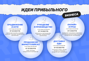 top-10-vygodnyh-biznes-idej-dlja-malogo-biznesa-v-2024-godu