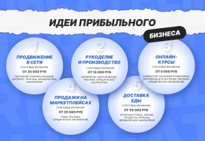 top-10-vygodnyh-biznes-idej-dlja-malogo-biznesa-v-2024-godu