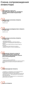 vybor-agentstva-po-privlecheniju-investicij-polnoe-rukovodstvo